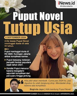 Infografis Artis Lawas Puput Novel Tutup Usia di Usia 50 Tahun 