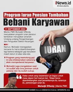 Infografis Menko PMK Akui Program Iuran Pensiun Tambahan Bebani Karyawan