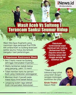 Infografis Wasit Aceh Vs Sulteng Terancam Sanksi Seumur Hidup