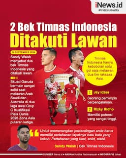 Infografis 2 Bek Timnas Indonesia yang Ditakuti Lawan