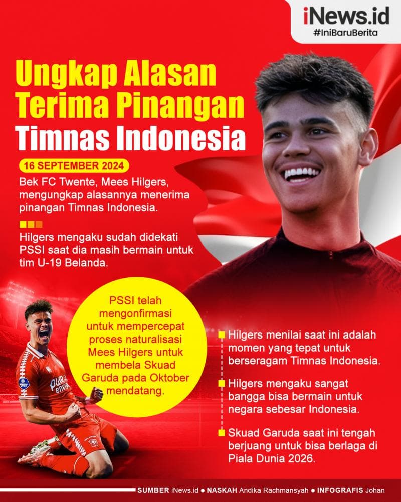 Infografis Mees Hilgers Ungkap Alasan Terima Pinangan Timnas Indonesia