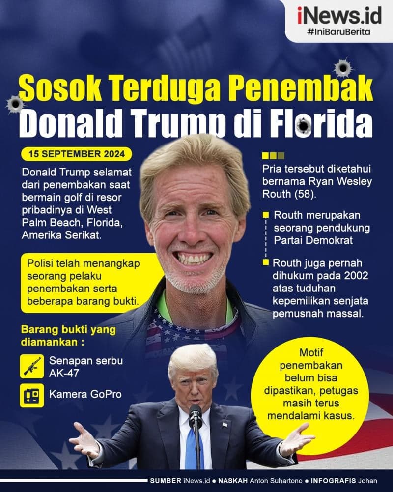 Infografis Sosok Terduga Penembak Donald Trump di Florida