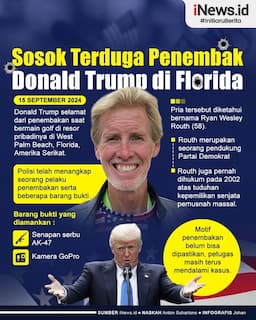 Infografis Sosok Terduga Penembak Donald Trump di Florida