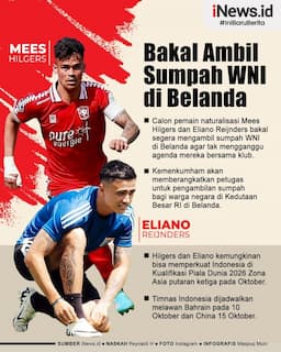 Infografis Mees Hilgers dan Eliano Reijnders Bakal Ambil Sumpah WNI di Belanda