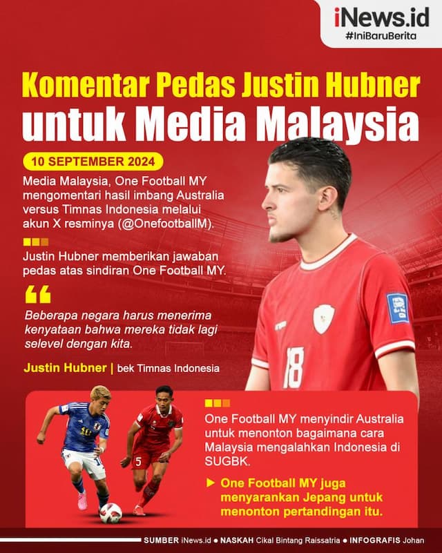 Infografis Justin Hubner Beri Komentar Pedas ke Media Malaysia