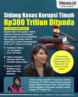 Infografis Sidang Kasus Korupsi Timah Helena Lim Ditunda