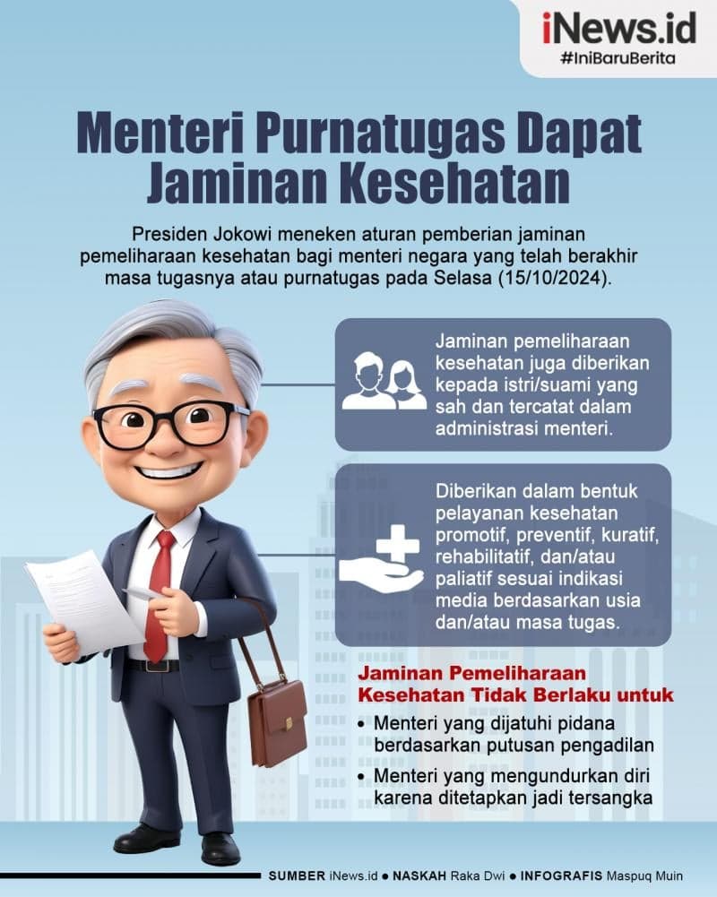 Infografis Menteri Purnatugas Dapat Jaminan Pemeliharaan Kesehatan