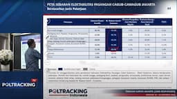 Pelajar hingga Mahasiswa Jatuhkan Pilihan ke Ridwan Kamil-Suswono di Survei Poltracking