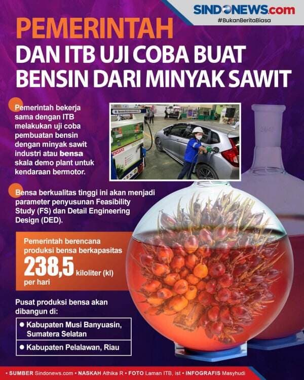 Pemerintah  Uji Coba Bikin Bensin dari Minyak Sawit