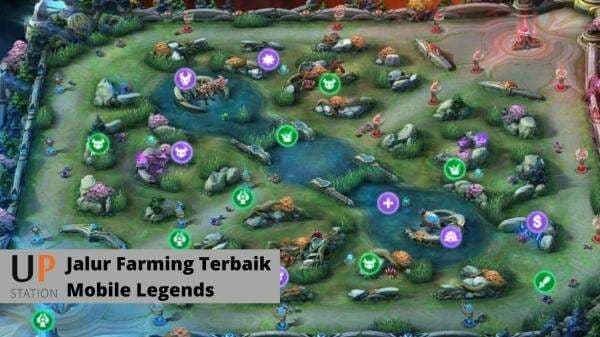 Jalur Farming Terbaik di Early Game untuk Para Core Mobile Legends! Jalur Farming Terbaik di Early Game untuk Para Core Mobile Legends!