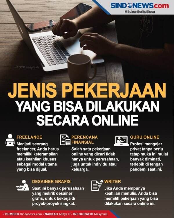 5 Jenis Pekerjaan yang Bisa Dilakukan secara Online