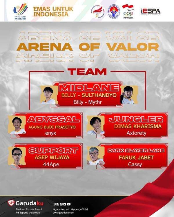 PBESI Umumkan Peserta Pelatnas Esports Jalur Undangan di SEA Games 2021! PBESI Umumkan Peserta Pelatnas Esports Jalur Undangan di SEA Games 2021!