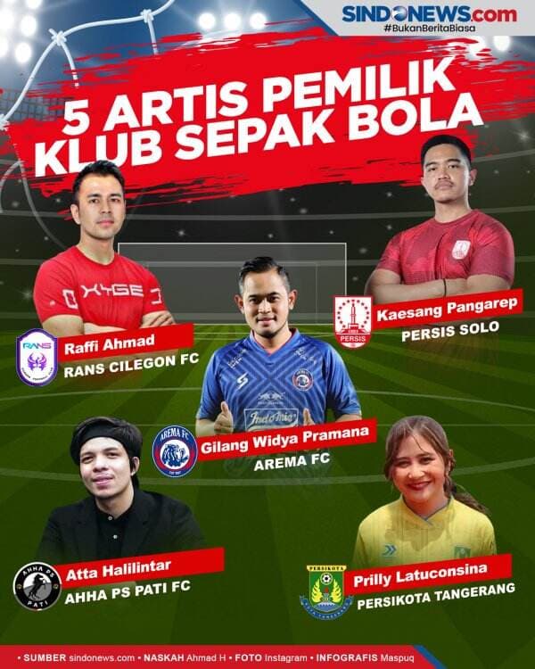 Daftar Lima Artis Indonesia Pemilik Klub Sepak Bola