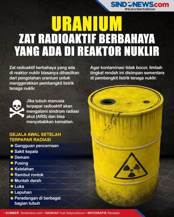 Uranium, Zat Radioaktif Berbahaya yang Ada di Reaktor Nuklir