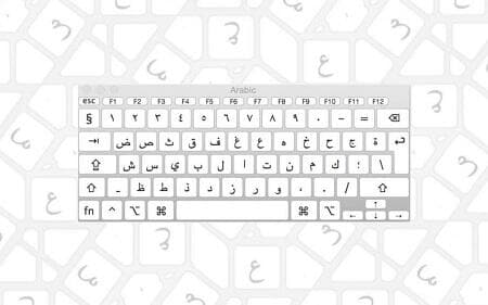 Cara Munculkan Keyboard Arab di Laptop untuk OS Windows Cara Munculkan Keyboard Arab di Laptop untuk OS Windows