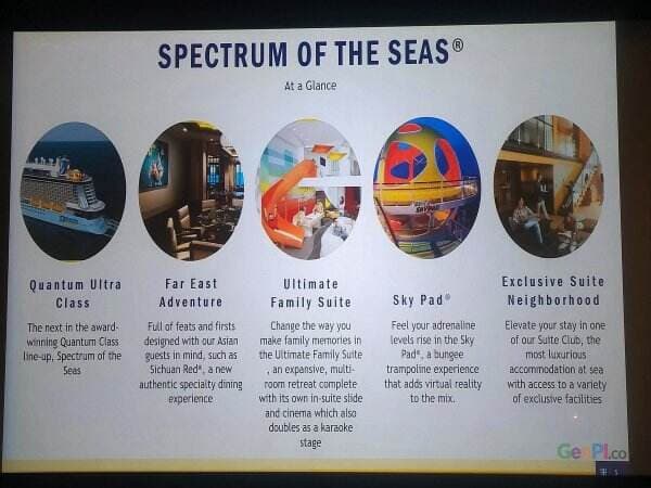 Fakta Keren Spectrum of The Seas, Kapal Baru Royal Caribbean