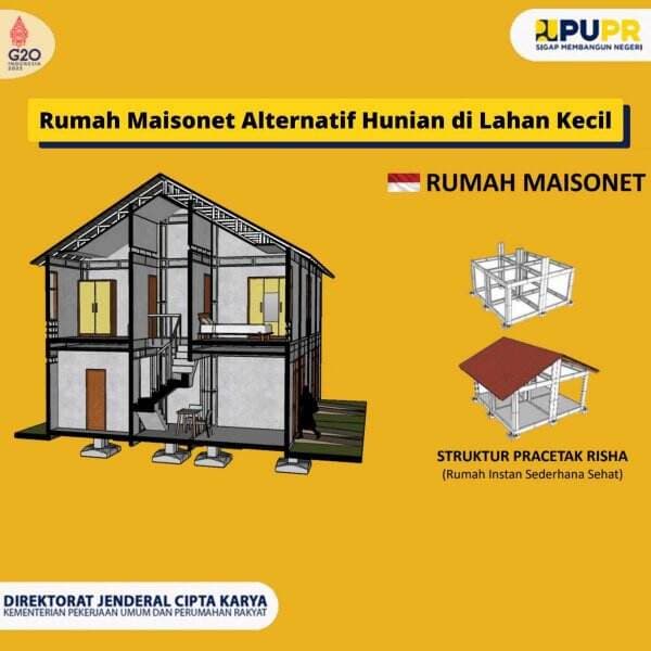 Karena Keterbatasan Lahan, Konsep Rumah Inovatif Ini Bisa Jadi Solusi Hunian di Perkotaan