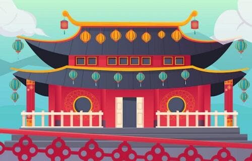 Tempat Ibadah Konghucu, Islam, Kristen, Budha, dan Hindu di Indonesia, Ini Namanya Tempat Ibadah Konghucu, Islam, Kristen, Budha, dan Hindu di Indonesia, Ini Namanya