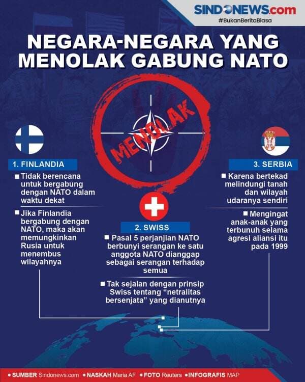 Negara-Negara yang Menolak untuk Berabung dengan NATO