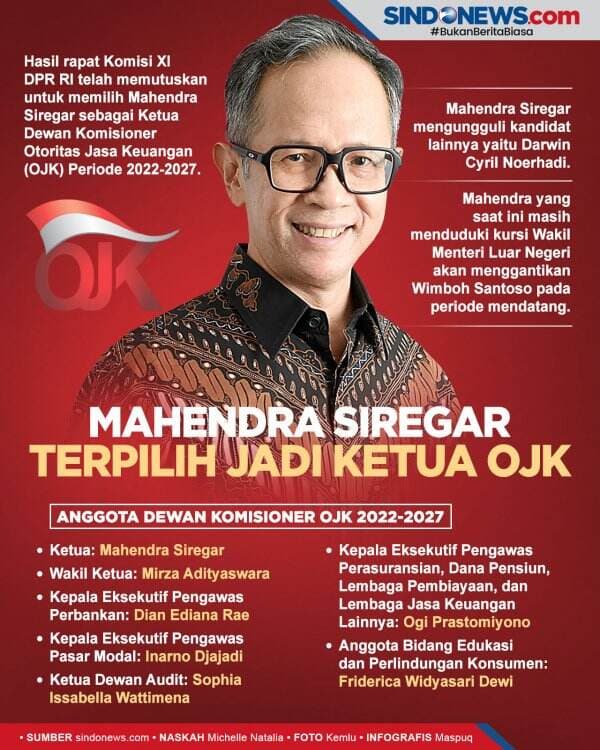 Mahendra Siregar Terpilih jadi Ketua OJK Periode 2022-2027