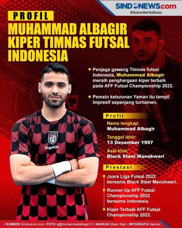 Profil Muhammad Albagir Kiper Timnas Futsal Indonesia