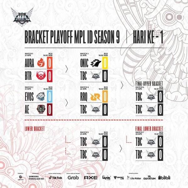 Jadwal Lengkap dan Susunan Bracket Playoff MPL ID Season 9