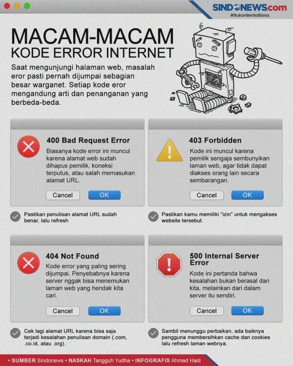 Macam-Macam Kode Internet Error yang Sering Dijumpai