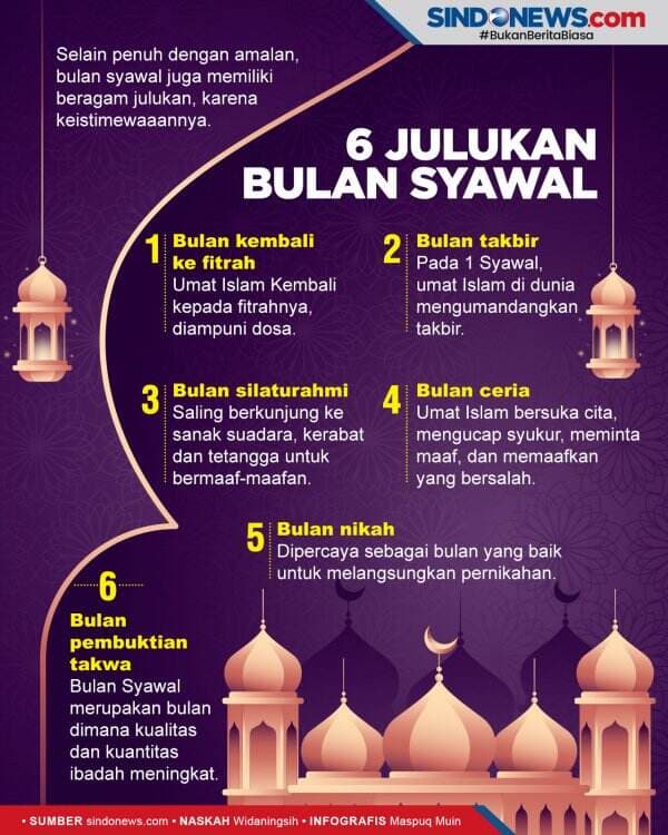 Enam Julukan Bulan Syawal yang Penuh dengan Keistimewaan