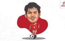 Witan Sulaeman Langsungkan Pernikahan di Sela Agenda Membela Timnas Indonesia Witan Sulaeman Langsungkan Pernikahan di Sela Agenda Membela Timnas Indonesia