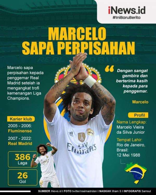 Infografis Marcelo Ucapkan Salam Perpisahan untuk Penggemar Real Madrid Infografis Marcelo Ucapkan Salam Perpisahan untuk Penggemar Real Madrid