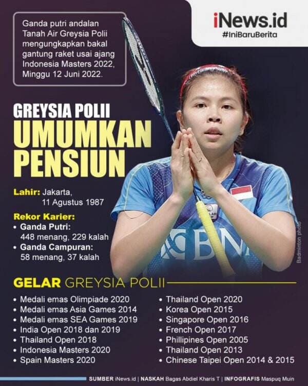 Infografis Greysia Polii Umumkan Pensiun dari Bulu Tangkis