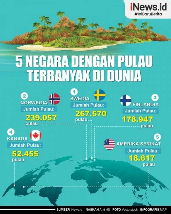 Infografis Indonesia Tidak Termasuk, Inilah 5 Negara dengan Pulau Terbanyak di Dunia