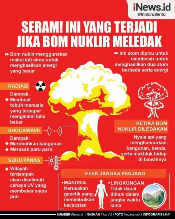 Infografis Ini yang Terjadi Jika Bom Nuklir Meledak