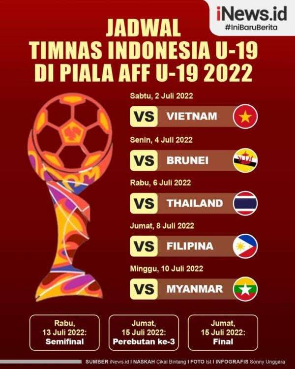 Infografis Jadwal Timnas Indonesia U-19 di Piala AFF U-19 2022 Infografis Jadwal Timnas Indonesia U-19 di Piala AFF U-19 2022