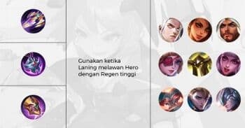 Rekomendasi Item untuk Counter Hero dengan Skill Regen Tinggi Rekomendasi Item untuk Counter Hero dengan Skill Regen Tinggi