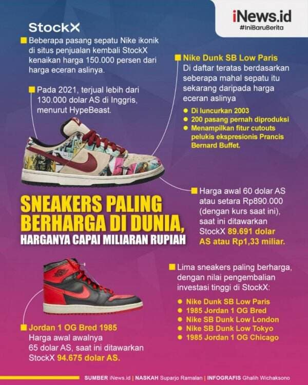 Infografis Sneakers Paling Berharga di Dunia, Harganya Capai Miliaran Rupiah