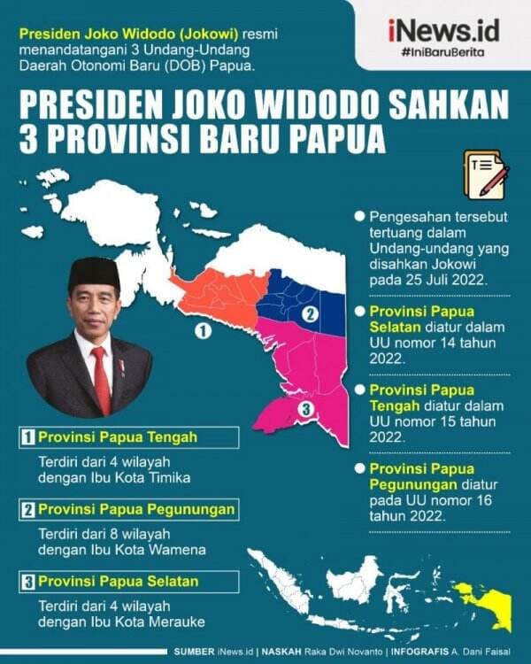 Infografis Jokowi Sahkan 3 Provinsi Baru Papua