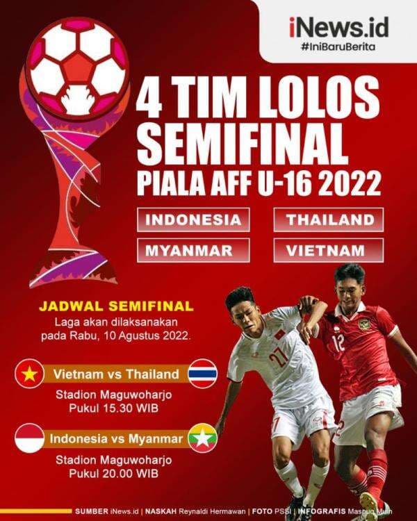 Infografis Daftar 4 Tim Lolos Semifinal Piala AFF U-16 2022 Infografis Daftar 4 Tim Lolos Semifinal Piala AFF U-16 2022