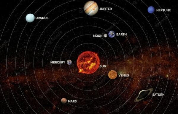 5 Ciri-ciri Planet Venus yang Disebut Kembaran Bumi, Salah Satunya Punya Suhu Paling Panas