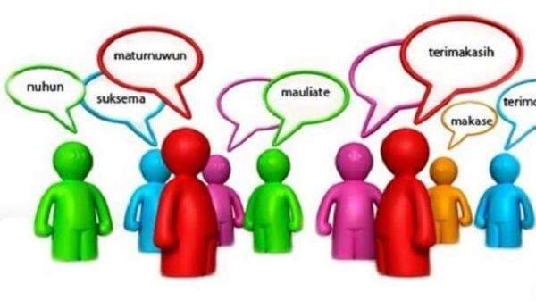 Bahasa Daerah Jawa Timur Lengkap dengan Penjelasannya Bahasa Daerah Jawa Timur Lengkap dengan Penjelasannya