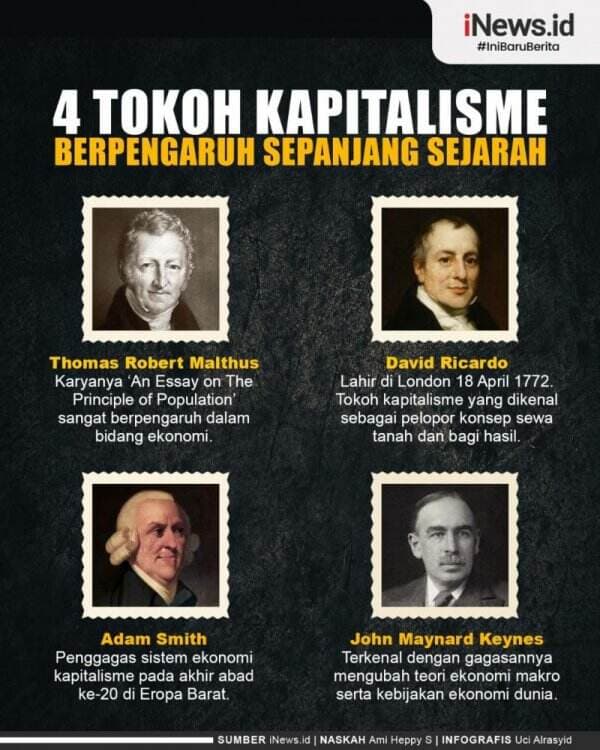 Infografis 4 Tokoh Kapitalisme Dunia yang Paling Berpengaruh Sepanjang Sejarah Infografis 4 Tokoh Kapitalisme Dunia yang Paling Berpengaruh Sepanjang Sejarah