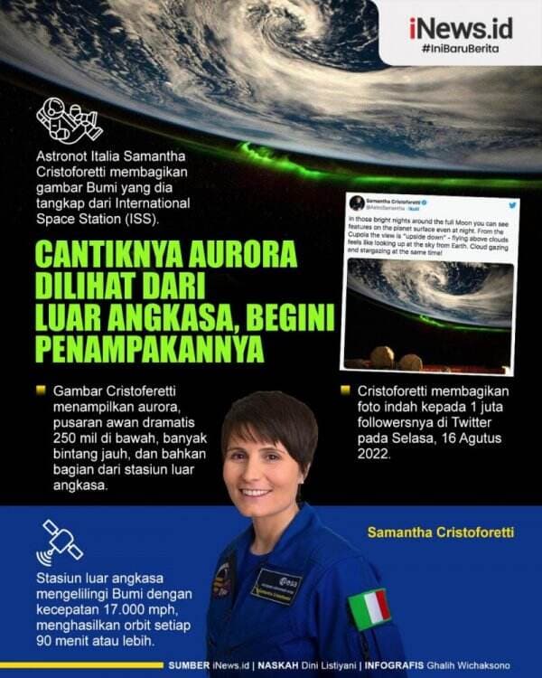 Infografis: Cantiknya Aurora Dilihat dari Luar Angkasa, Begini Penampakannya