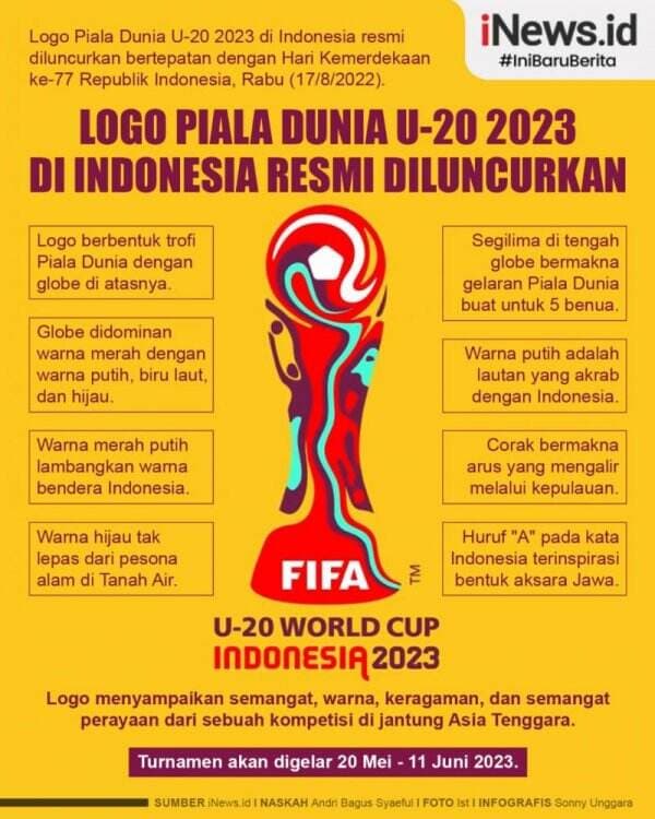 Infografis Logo Piala Dunia U-20 2023 di Indonesia Resmi Diluncurkan