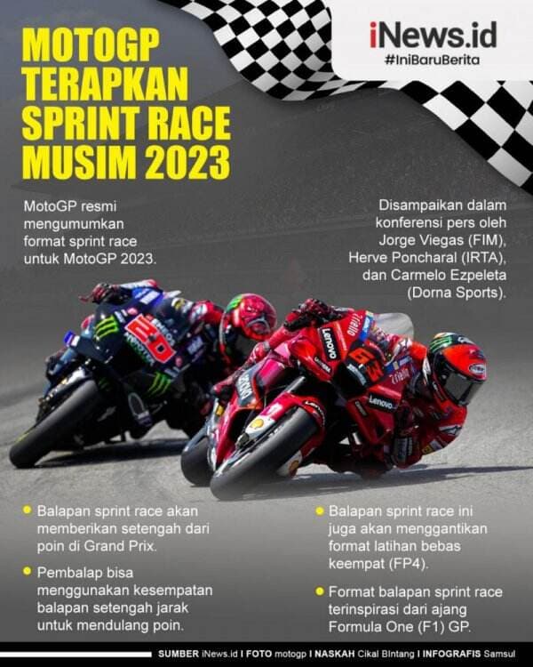 Infografis MotoGP Pakai Sistem Sprint Race Mirip F1 di Musim 2023