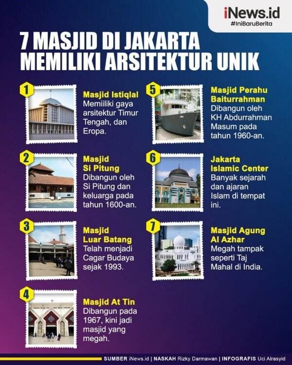 Infografis 7 Masjid di Jakarta Memiliki Arsitektur Unik