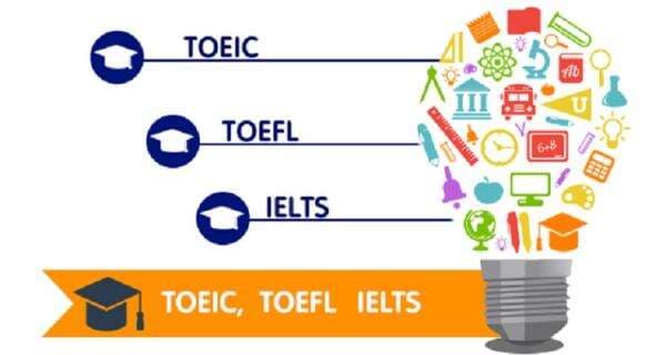 Mengenal Tes Kecakapan Bahasa Inggris, Simak Perbedaan TOEFL, IELTS dan TOEIC Mengenal Tes Kecakapan Bahasa Inggris, Simak Perbedaan TOEFL, IELTS dan TOEIC