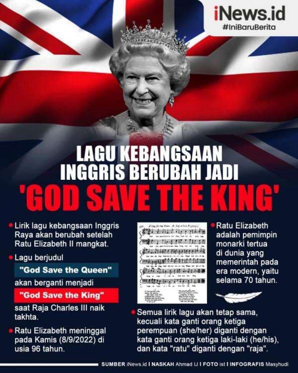 Infografis: Ratu Elizabeth II Wafat, Lagu Kebangsaan Inggris Raya Jadi God Save The King