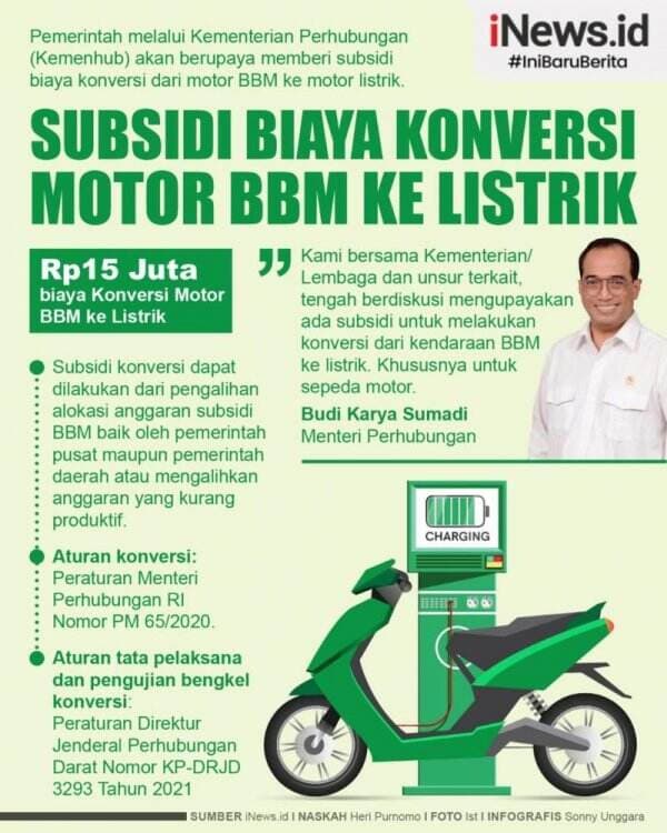 Infografis Subsidi Biaya Konversi Motor BBM ke Listrik