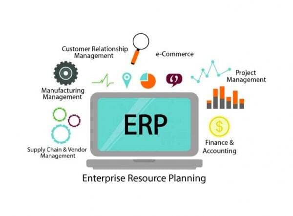 ERP Software Development: Definition & 9 Sample List ERP Software Development: Definition & 9 Sample List