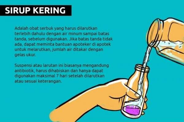 Apa Itu Obat Sirup Kering yang Diklaim Aman dari 4 Zat Pelarut dan Etilen Glikol